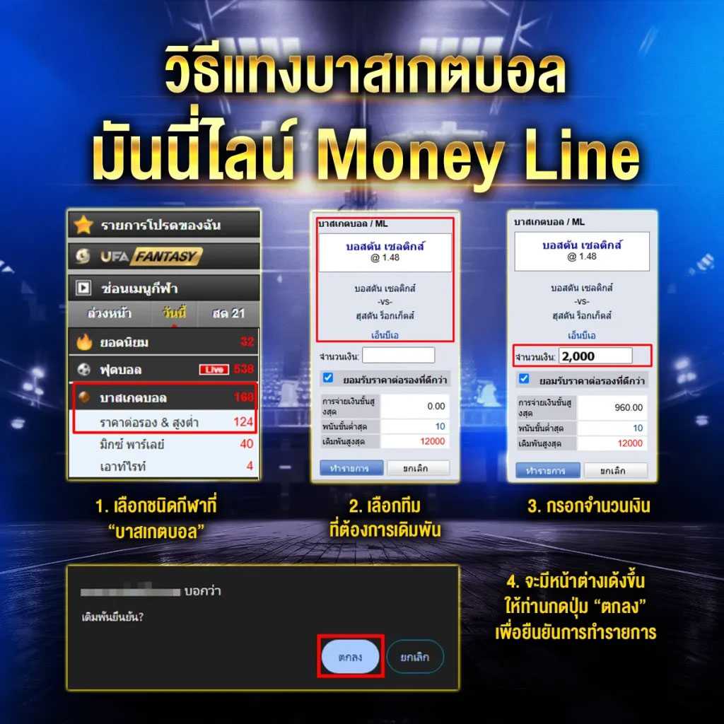 วิธีแทงบาสมันนี่ไลน์