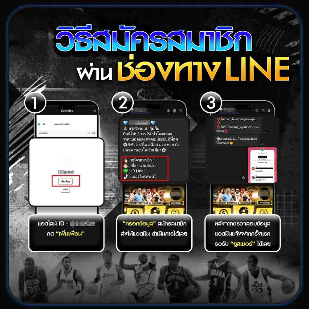 วิธีสมัครสมาชิกLINE