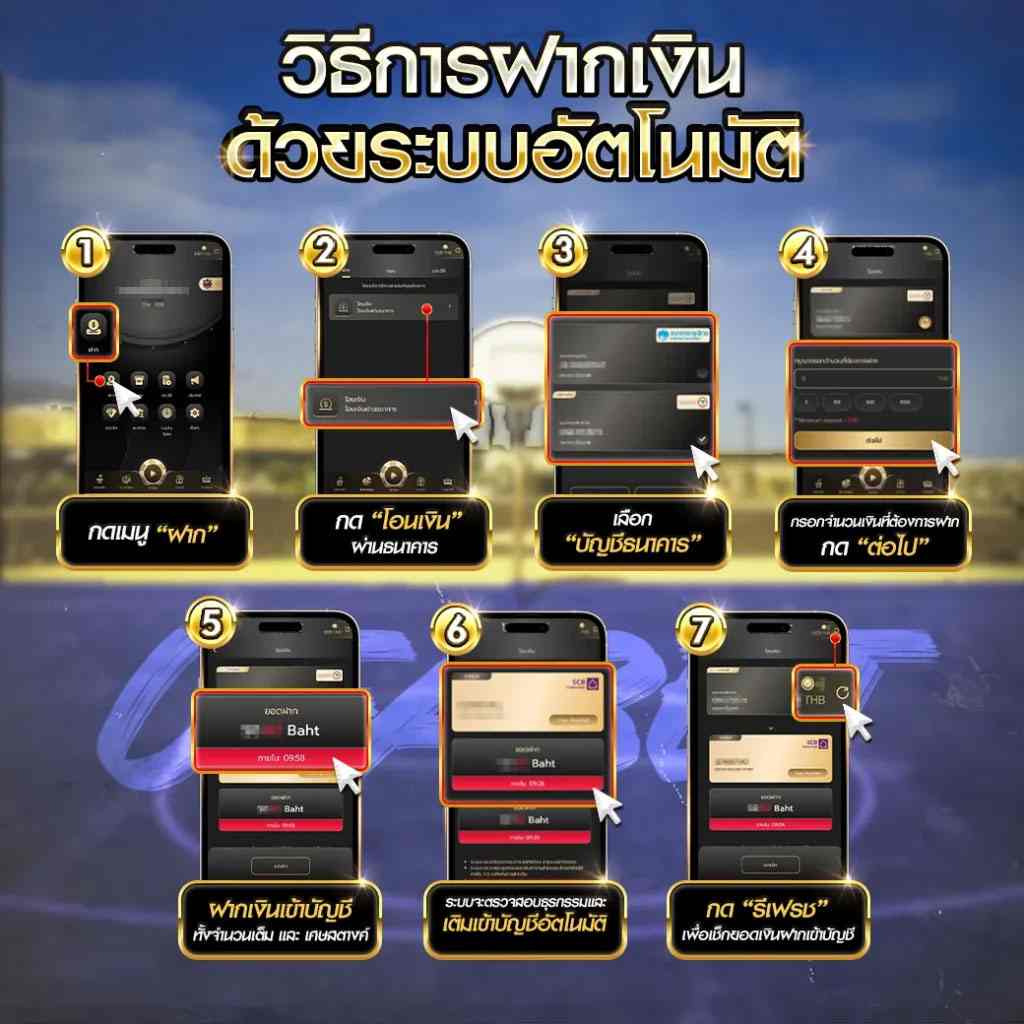 ฝากเงินอัตโนมัติ