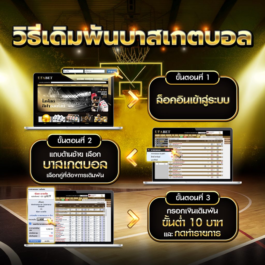 แทงบาสออนไลน์