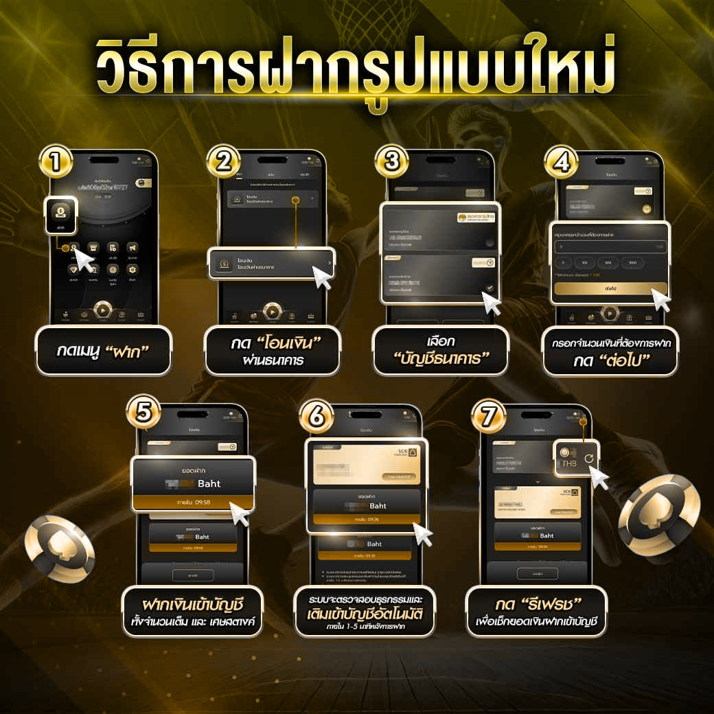 วิธีฝาก3xbas